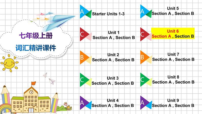 人教版七上Unit 6 Section A 词汇精讲课件PPT第2页