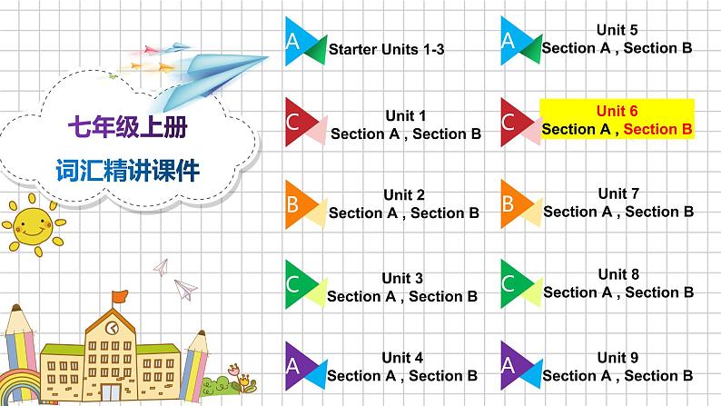 人教版七上Unit 6 Section B 词汇精讲课件PPT第2页