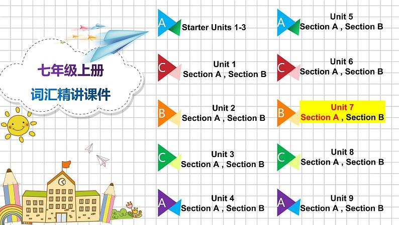 人教版七上Unit 7 Section A 词汇精讲课件PPT02