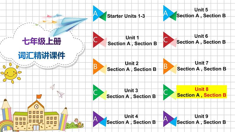 人教版七上Unit 8 Section B 词汇精讲课件PPT02