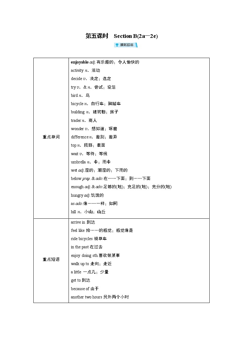 2021-2022学年度人教版八年级英语上册教案 Unit 1 第5课时01