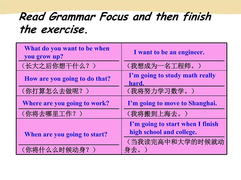 Unit 6 Section A Grammar Focus课件2021-2022学年上学期人教版八年级英语06