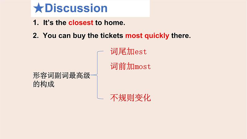 Unit4 Section A （Grammar Focus-3c）课件2021－2022学年人教版八年级上册英语05