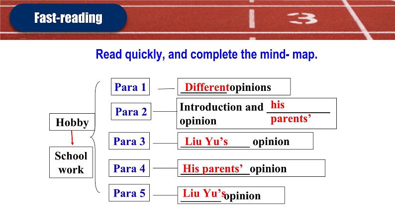 Unit 7 Teenagers should be allowed to choose their own clothes. Section B 2a-2e 课件06