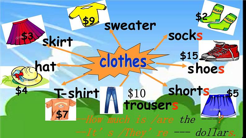 人教新目标版英语七年级上册Unit 7 Section A 2a-2d课件03