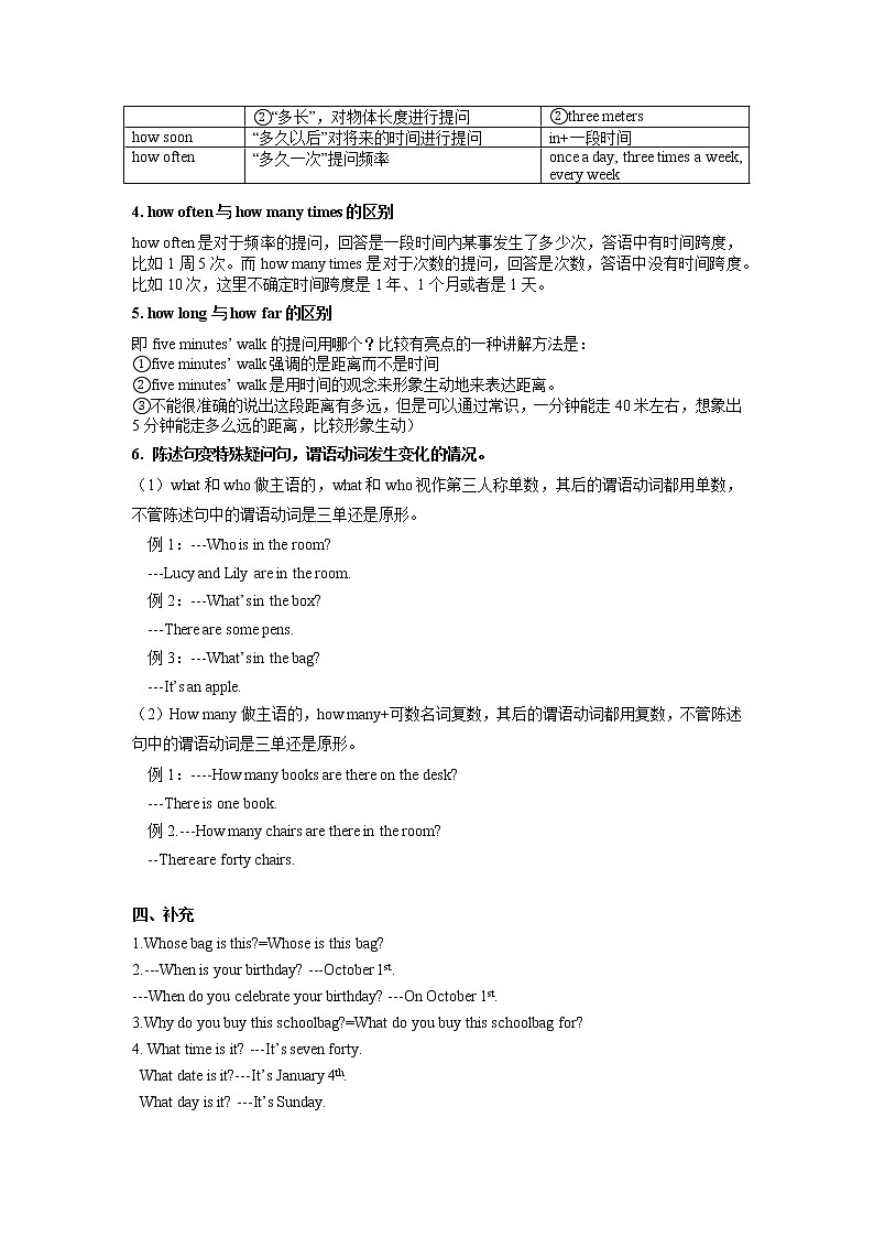 Unit5语法特殊疑问词 学案2021-2022学年牛津译林版七年级英语上册02