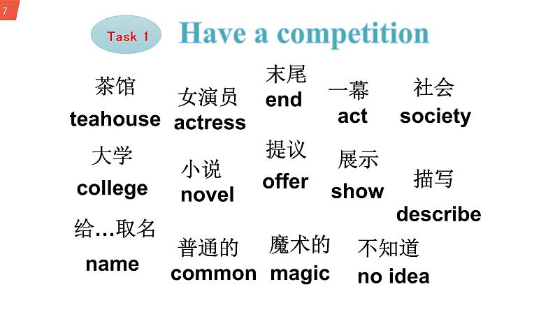 Unit3 Language in use 课件第7页