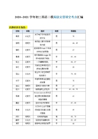 2020-2021学年 上海 初三英语二模题型汇编--阅读完形填空考点汇编（教师版）