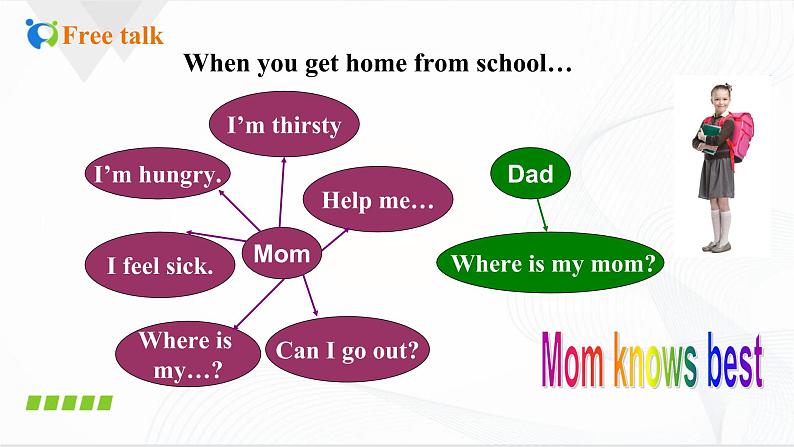Unit7 SectionA(3a-2e)课件+音视频素材07