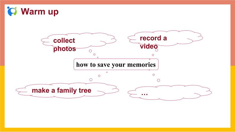 冀教版英语八年级上册 Lesson 14 课件+教案+练习04