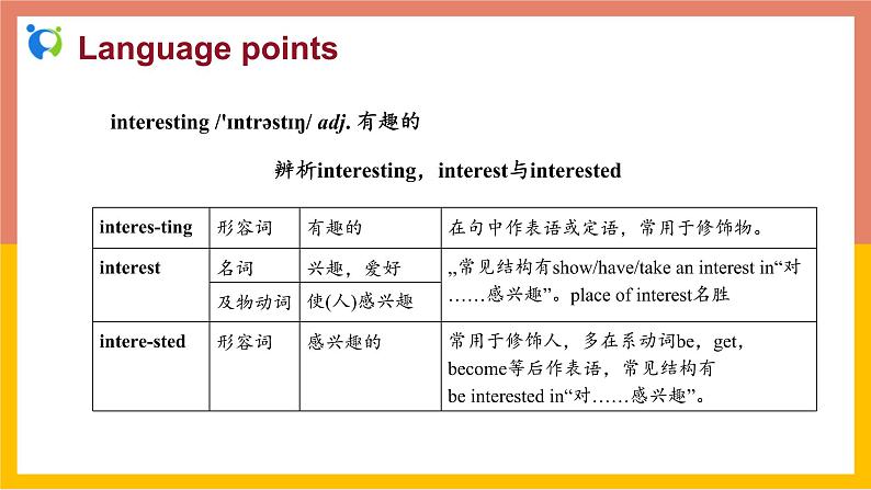 冀教版英语八年级上册 Lesson 11 课件+教案+练习08