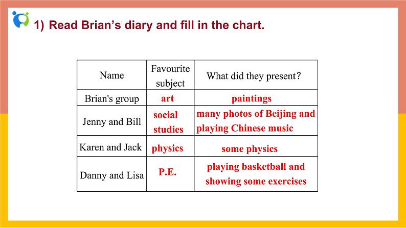 冀教版英语八年级上册 Lesson 12 课件+教案+练习06