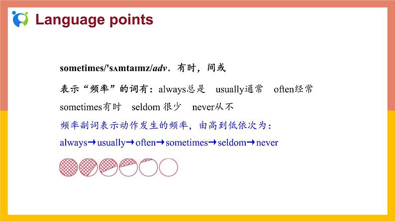 冀教版英语八年级上册 Lesson 22 课件+教案+练习07