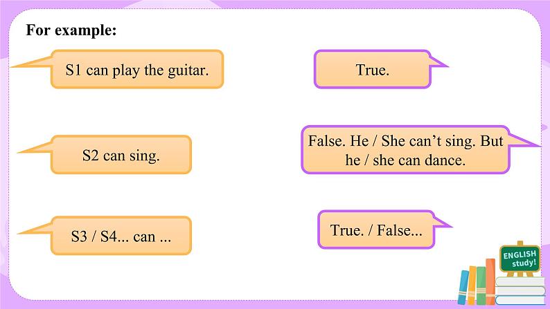 Unit1 Can you play the guitar （第2课时）课件（送教案练习）03