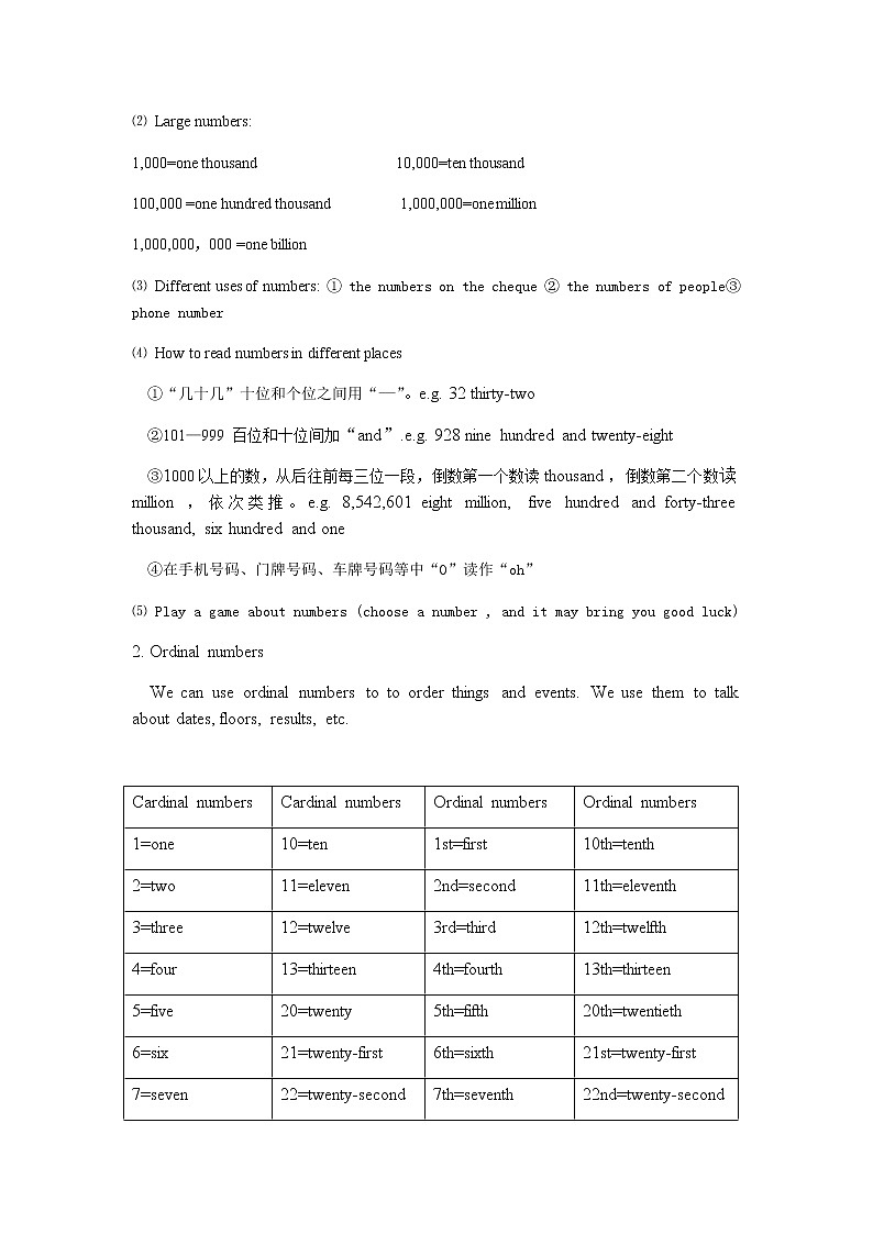 牛津译林版英译七下 Unit 1 Dream Homes 第四课时 Grammar课件+教案02