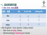 牛津译林版七上英语7A Unit 1 Revision 复习课件+试卷