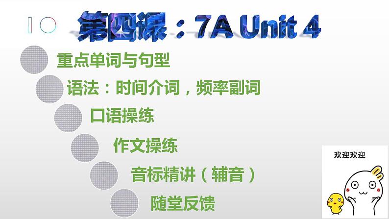 牛津译林版七上英语7A Unit 4Revision 复习课件+试卷01