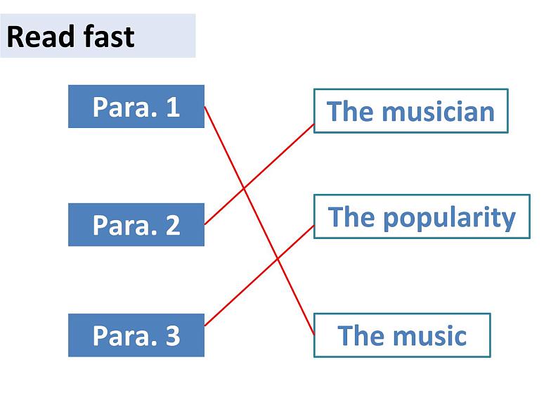 Sad but beautiful第7页