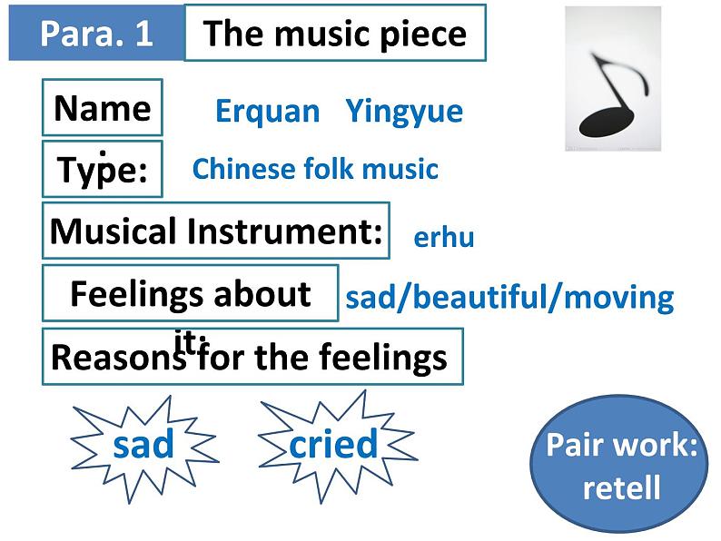 Sad but beautiful第8页