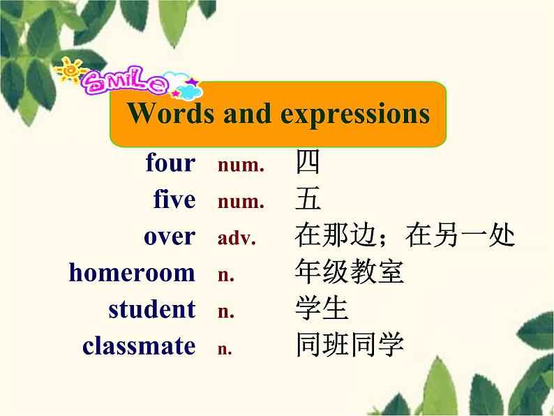 冀教版英语七年级上册 第一单元Lesson2 课件05