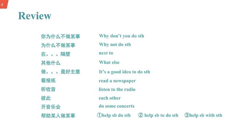 初中英语 外研（新标准）版 八年级上册Module 1 How to learn English Unit 2 You should smile at her教案+课件+同步练习（含答案）04