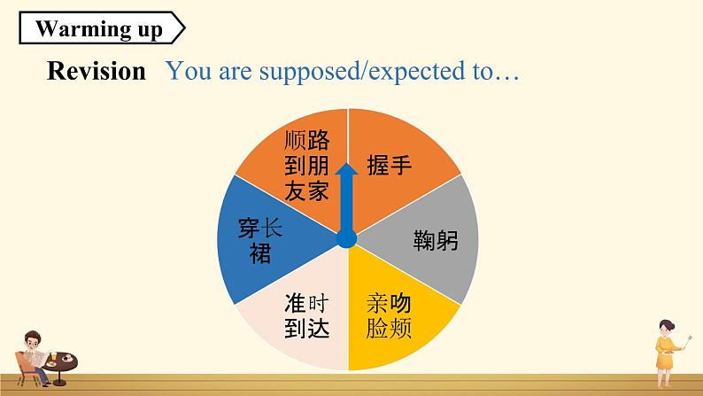 人教九下Unit10第4课时（SectionB1a-1d）第3页