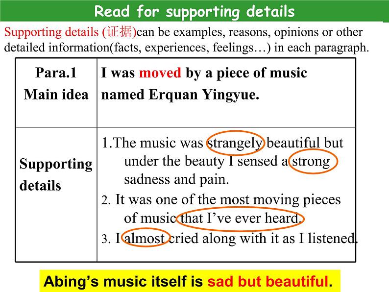 人教新目标九年级英语上册--Unit 9 I like music that I can dance to.SectionB Reading课件PPT06