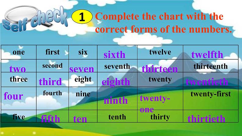 人教新目标版英语七年级上册Unit 8 Section B 3a-Self check课件08