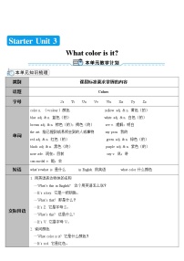 人教新目标 (Go for it) 版七年级上册Unit 3 What color is it ?第1课时教案