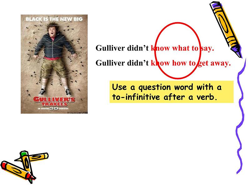 Unit4 Grammar第2页