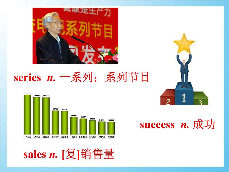 Integrated skills第8页