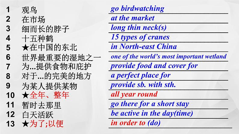 牛津译林版八上英语 8A Unit 6 Revision 复习课件+试卷08