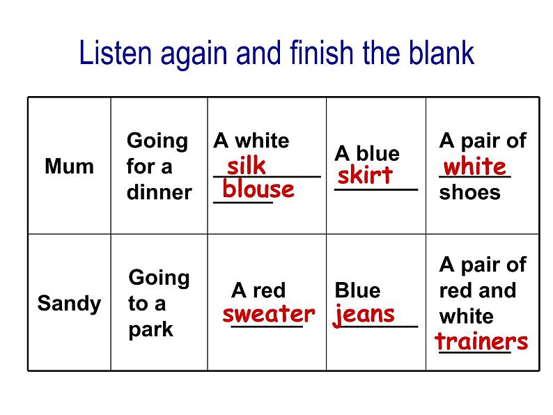 牛津译林版七年级上册7A U8  课件+教案08