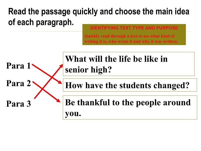 Unit14 section B 2a-2e课件PPT第5页