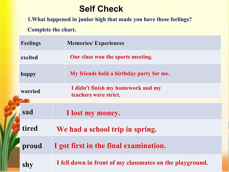 Unit14 SectionB 3a-self-check课件PPT第5页