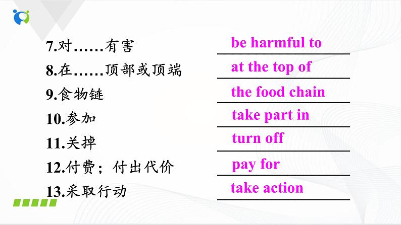 Unit13 SectionA(3a-3b)课件PPT+音视频素材03
