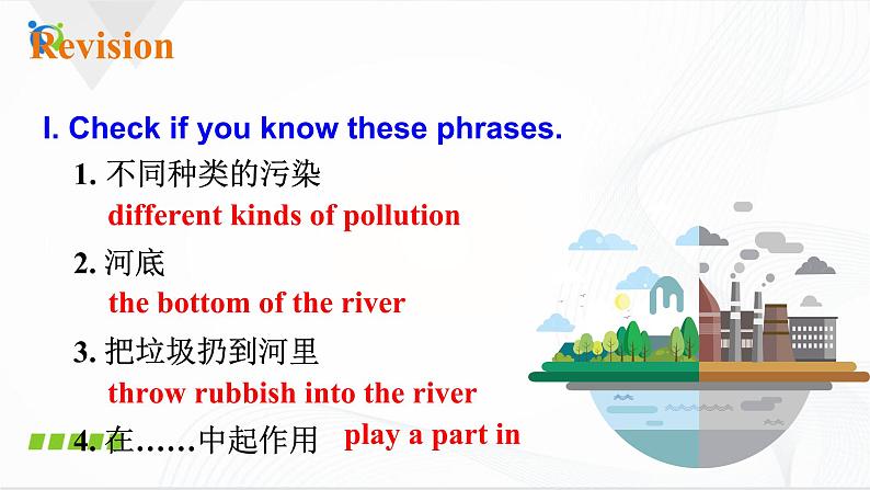 Unit13 SectionA(grammar focus-4c)课件PPT+音视频素材03