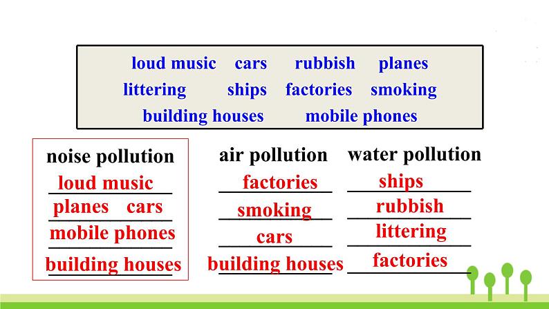 人教版英语九年级下册 Unit 13 Section A 1a-2d PPT课件04