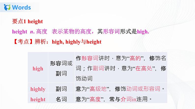 外研版英语九上M10 单元复习课件PPT+教案+练习04