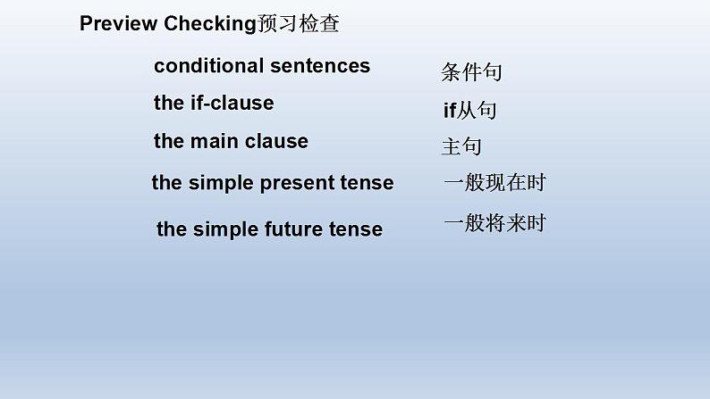 2021-2022学年牛津深圳版英语七年级上册_Unit 6 Grammar 课件第3页