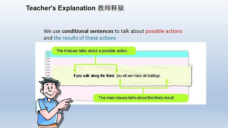 2021-2022学年牛津深圳版英语七年级上册_Unit 6 Grammar 课件第8页