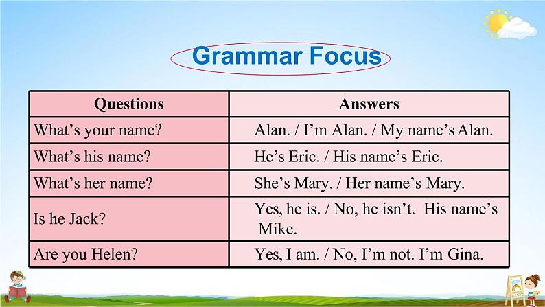 人教版七年级英语上册《Unit 1 Section A Grammar Focus-3c》教学课件PPT初一优秀公开课第5页