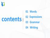 外研版英語(yǔ)九上M11 單元復(fù)習(xí)課件PPT+教案+練習(xí)