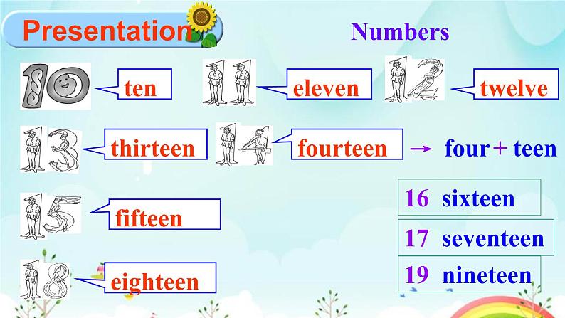 Unit 7 Section B 1a-1e第7页