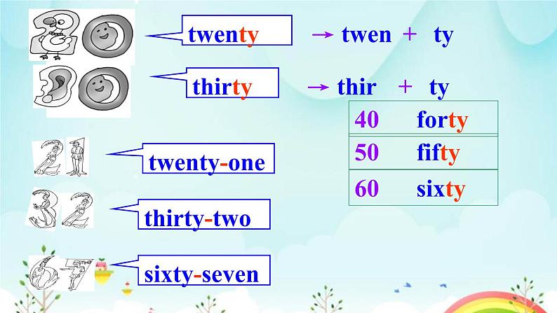 Unit 7 Section B 1a-1e第8页