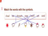 初中英语 外研（新标准）版 八年级上册Module 10 The weather Unit 1 It might snow课件+教案+同步练习（含答案）