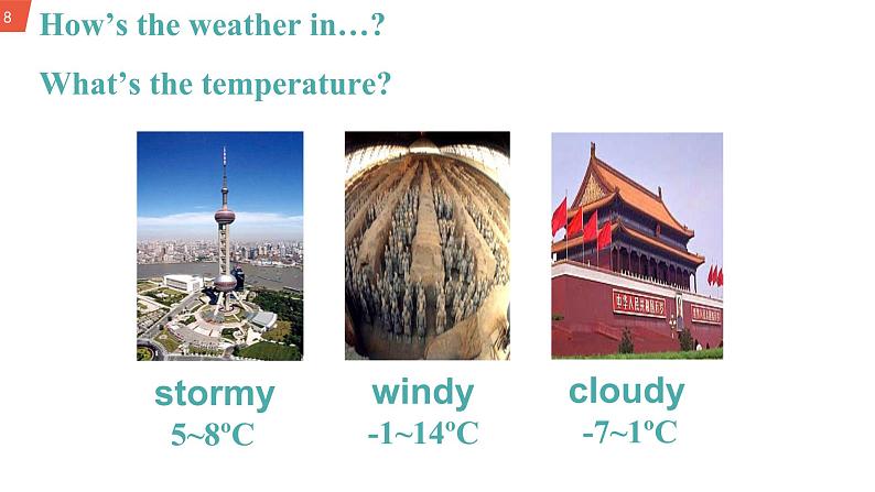 初中英语 外研（新标准）版 八年级上册Module 10 The weather Unit 1 It might snow课件+教案+同步练习（含答案）08