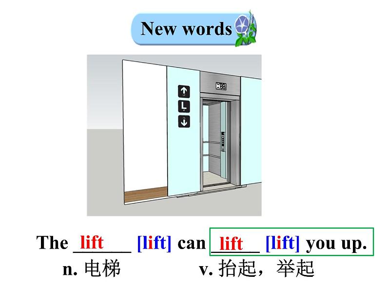 外研版（新标准）初中英语八年级上Moudle 12-Unit 1课件(共55张PPT)第6页