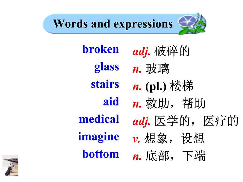 外研版（新标准）初中英语八年级上Moudle 12-Unit 1课件(共55张PPT)第8页