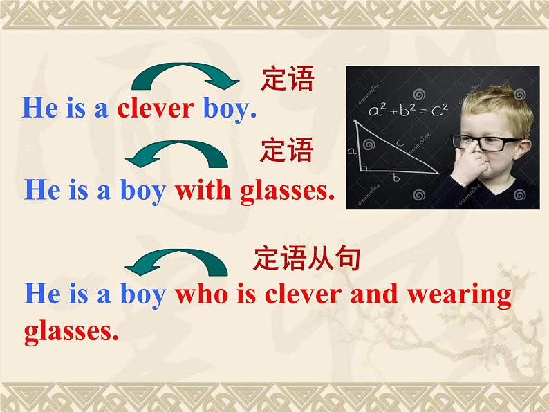 牛津译林版英语九年级上Unit 8 Grammar-Defining relative clauses & Relative pronouns(共17张PPT)课件PPT02